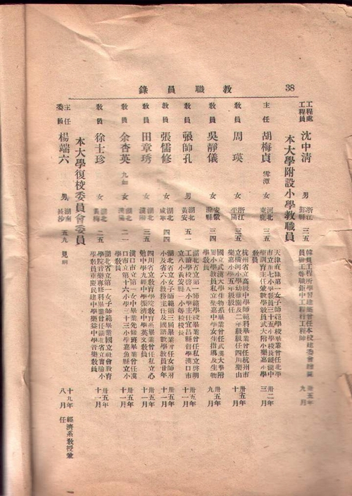 武大附小教职员工资料（1949年以前资料）